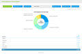 Asset Management Software: Making a Report Favorite